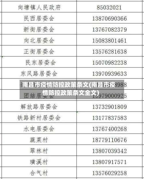 南昌市疫情防控政策条文(南昌市疫情防控政策条文全文)