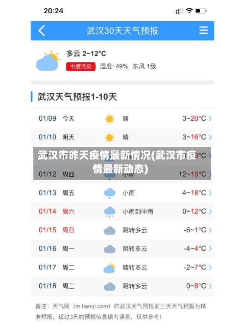 武汉市昨天疫情最新情况(武汉市疫情最新动态)-第2张图片