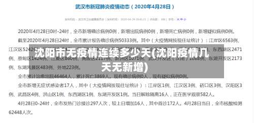 沈阳市无疫情连续多少天(沈阳疫情几天无新增)