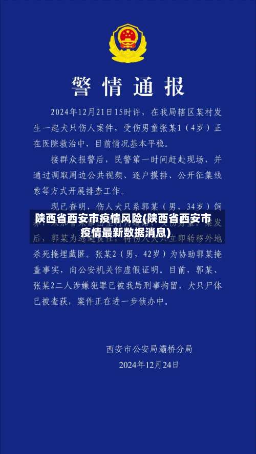 陕西省西安市疫情风险(陕西省西安市疫情最新数据消息)