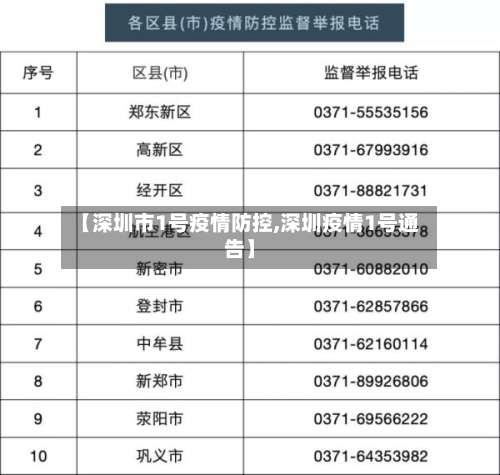 【深圳市1号疫情防控,深圳疫情1号通告】