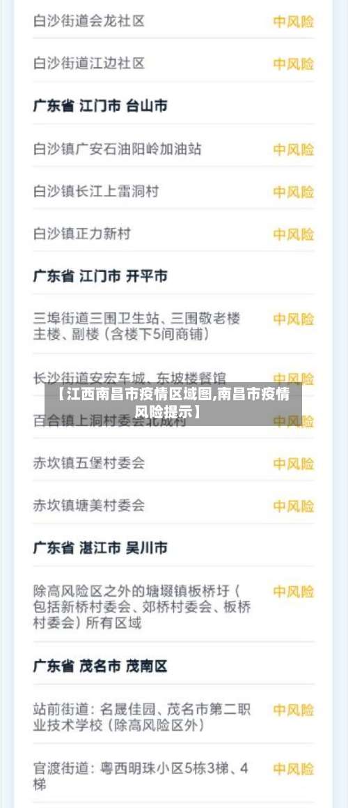 【江西南昌市疫情区域图,南昌市疫情风险提示】