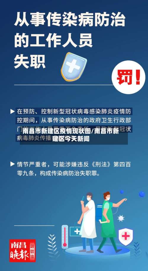 南昌市新建区疫情现状图/南昌市新建区今天新闻-第2张图片