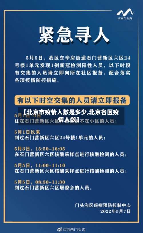 【北京市疫情人数是多少,北京各区疫情人数】-第2张图片