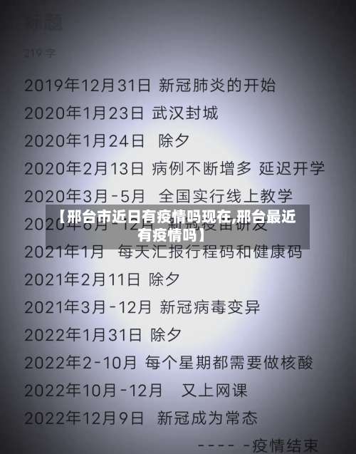 【邢台市近日有疫情吗现在,邢台最近有疫情吗】