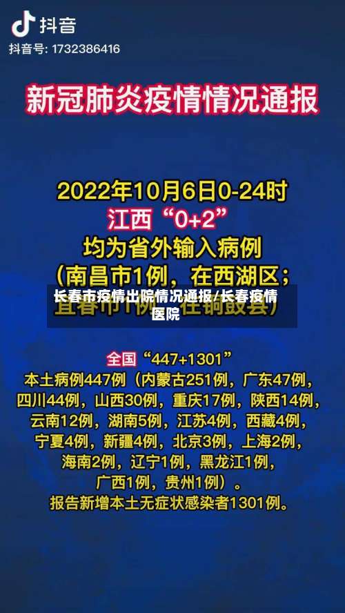 长春市疫情出院情况通报/长春疫情医院