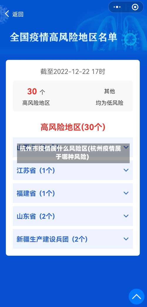 杭州市疫情属什么风险区(杭州疫情属于哪种风险)-第2张图片