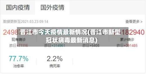 晋江市今天疫情最新情况(晋江市新型冠状病毒最新消息)