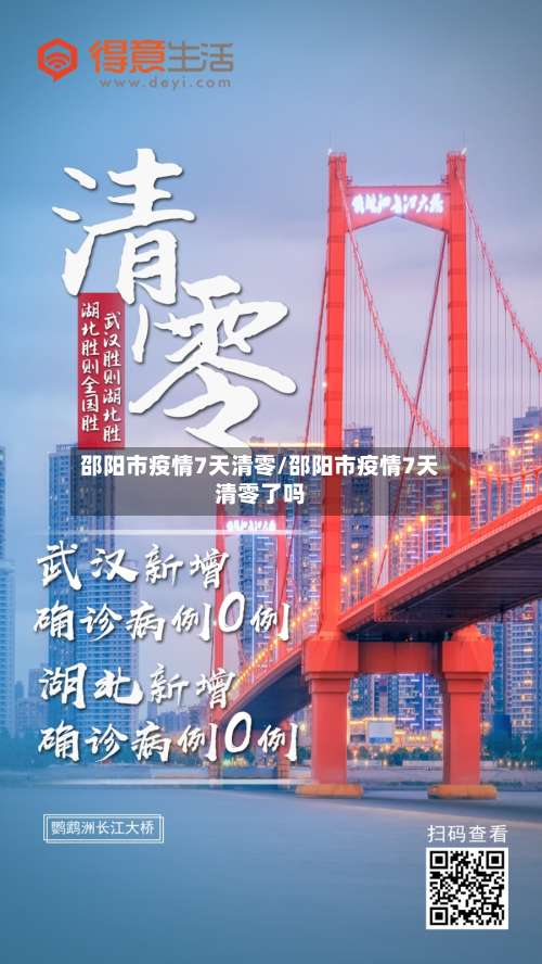 邵阳市疫情7天清零/邵阳市疫情7天清零了吗-第3张图片