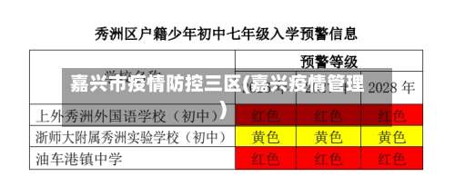 嘉兴市疫情防控三区(嘉兴疫情管理)
