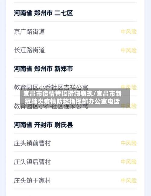 宜昌市疫情管控措施表现/宜昌市新冠肺炎疫情防控指挥部办公室电话