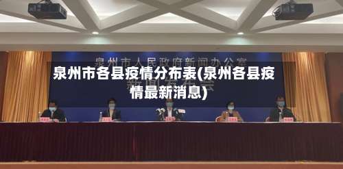 泉州市各县疫情分布表(泉州各县疫情最新消息)