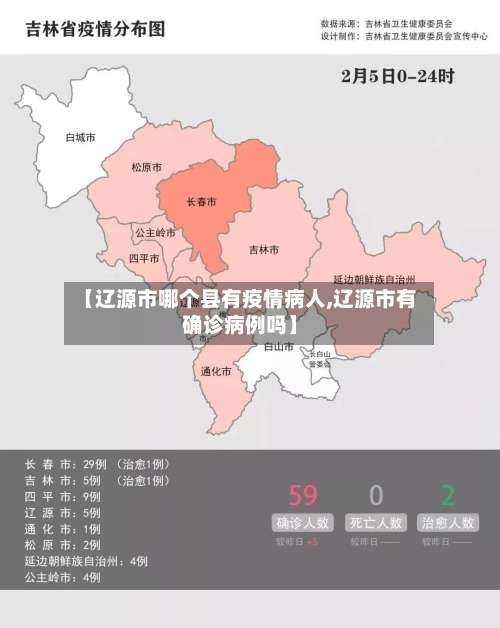 【辽源市哪个县有疫情病人,辽源市有确诊病例吗】