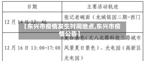 【东兴市疫情发生时间地点,东兴市疫情公告】-第2张图片