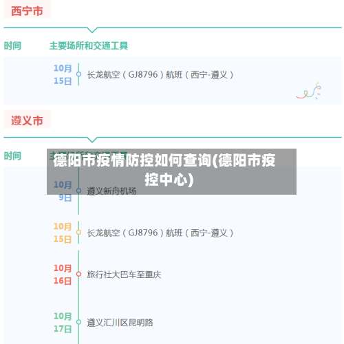 德阳市疫情防控如何查询(德阳市疫控中心)-第2张图片