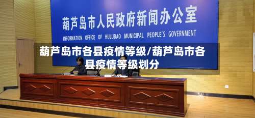 葫芦岛市各县疫情等级/葫芦岛市各县疫情等级划分