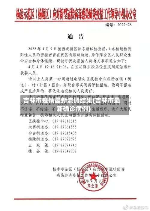 吉林市疫情最新流调结果(吉林市最新确诊病例)