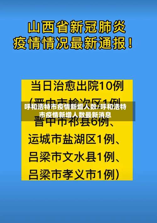 呼和浩特市疫情新增人数/呼和浩特市疫情新增人数最新消息