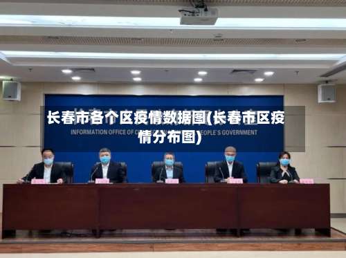 长春市各个区疫情数据图(长春市区疫情分布图)