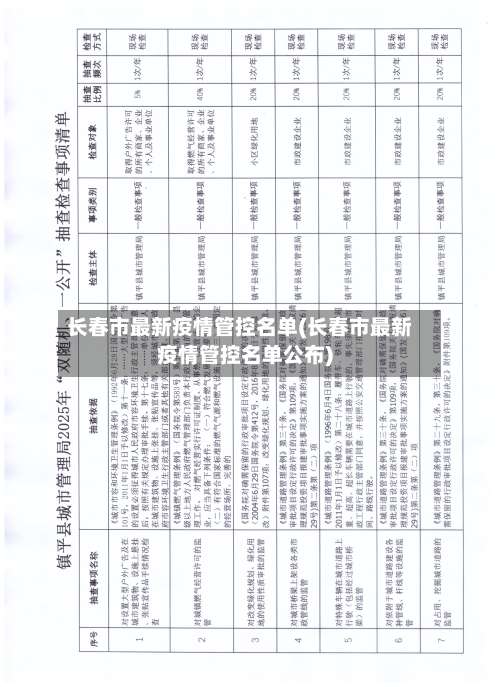 长春市最新疫情管控名单(长春市最新疫情管控名单公布)