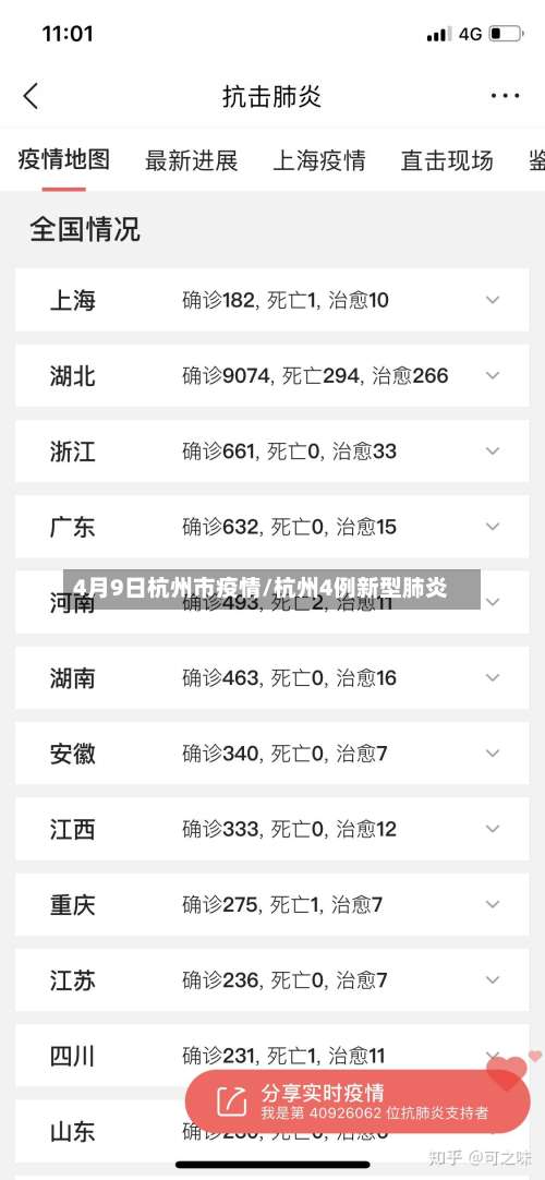 4月9日杭州市疫情/杭州4例新型肺炎