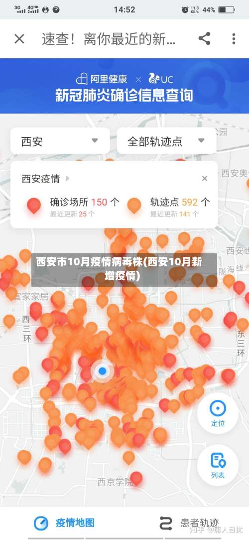 西安市10月疫情病毒株(西安10月新增疫情)