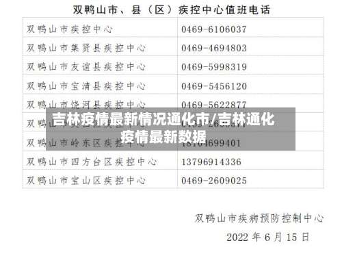 吉林疫情最新情况通化市/吉林通化疫情最新数据
