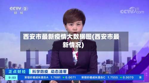 西安市最新疫情大数据图(西安市最新情况)