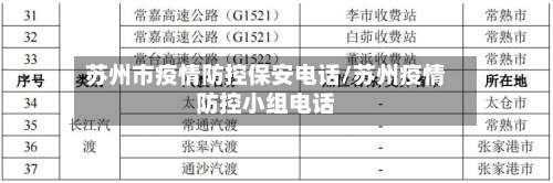苏州市疫情防控保安电话/苏州疫情防控小组电话