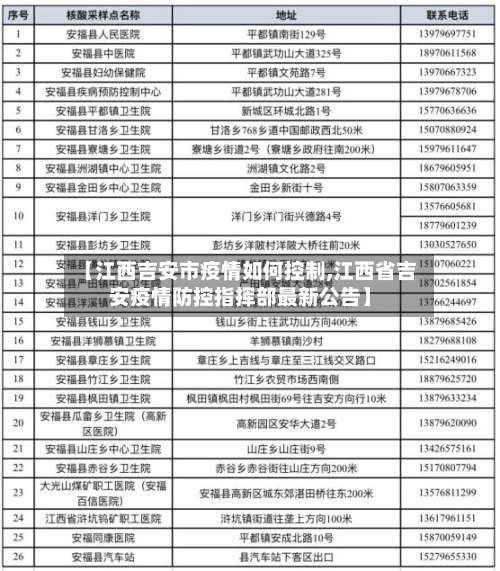 【江西吉安市疫情如何控制,江西省吉安疫情防控指挥部最新公告】