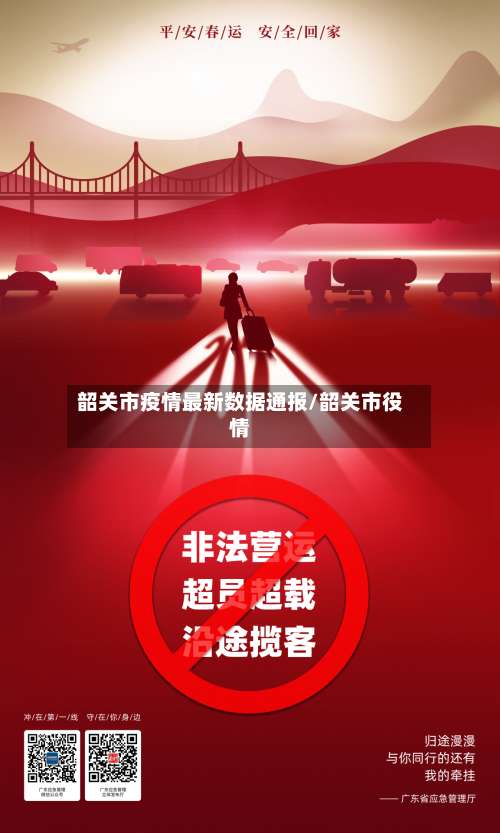 韶关市疫情最新数据通报/韶关市役情