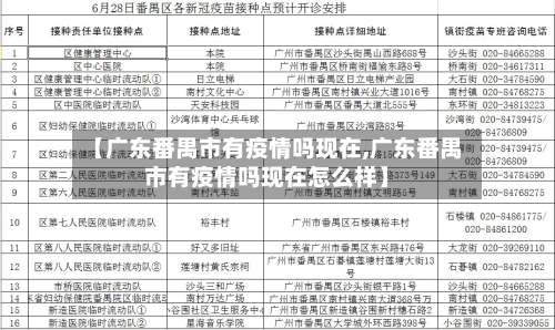 【广东番禺市有疫情吗现在,广东番禺市有疫情吗现在怎么样】