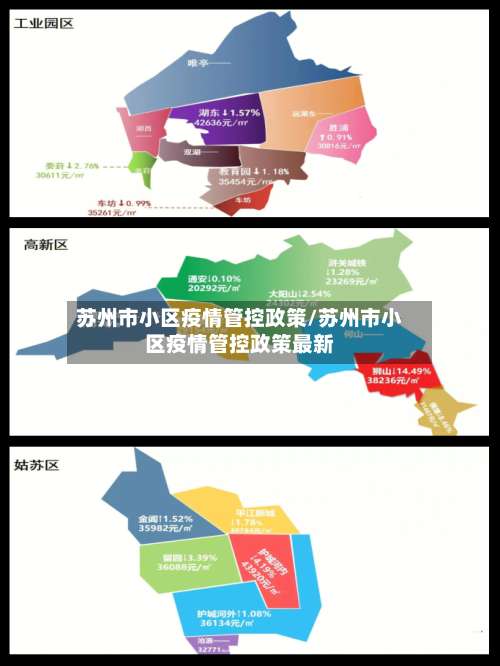 苏州市小区疫情管控政策/苏州市小区疫情管控政策最新