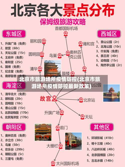 北京市旅游场所疫情防控(北京市旅游场所疫情防控最新政策)