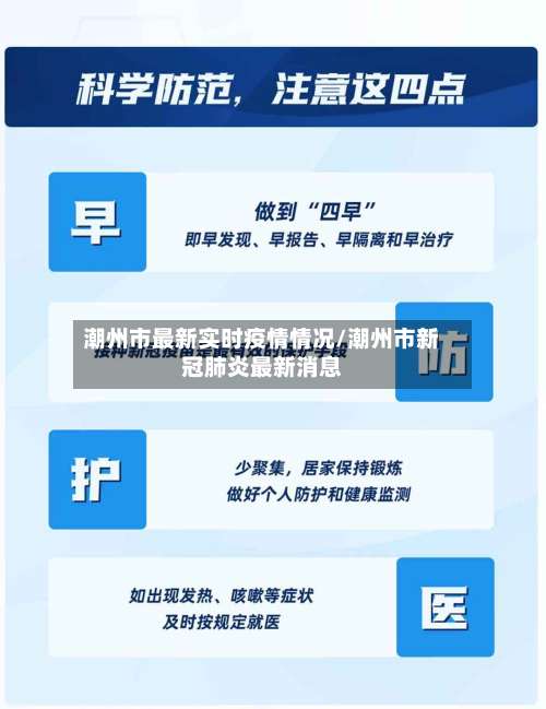 潮州市最新实时疫情情况/潮州市新冠肺炎最新消息