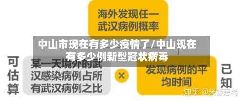 中山市现在有多少疫情了/中山现在有多少例新型冠状病毒