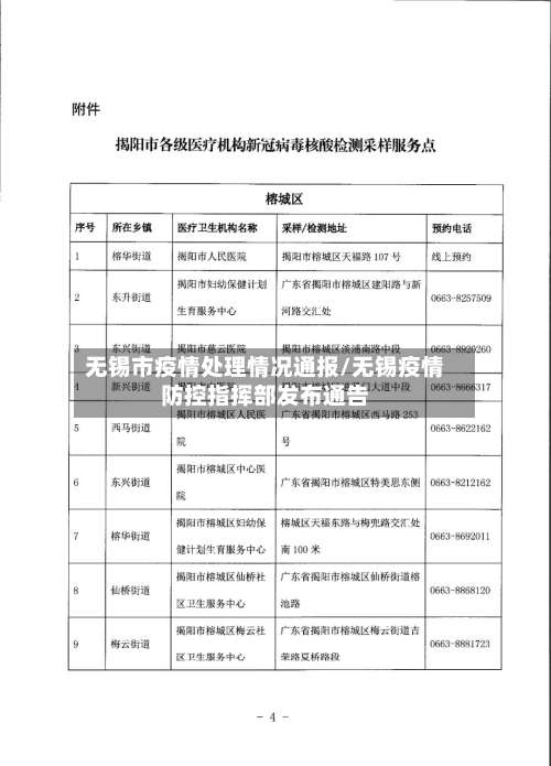 无锡市疫情处理情况通报/无锡疫情防控指挥部发布通告