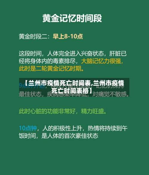 【兰州市疫情死亡时间表,兰州市疫情死亡时间表格】-第2张图片