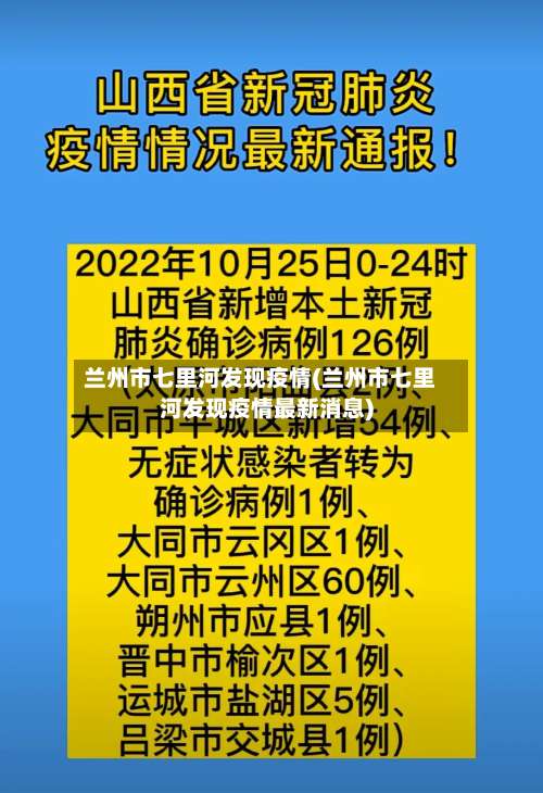 兰州市七里河发现疫情(兰州市七里河发现疫情最新消息)-第2张图片