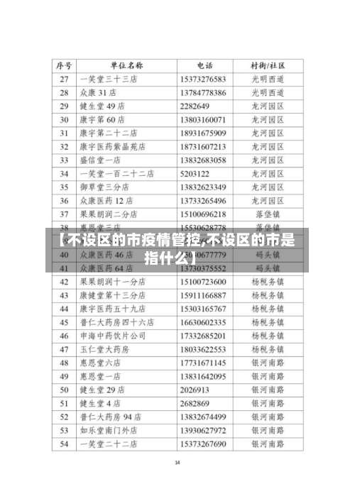 【不设区的市疫情管控,不设区的市是指什么】