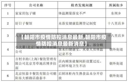 【朝阳市疫情防控消息最新,朝阳市疫情防控消息最新消息】