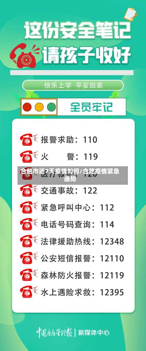 合肥市近7天疫情如何/合肥疫情紧急通知