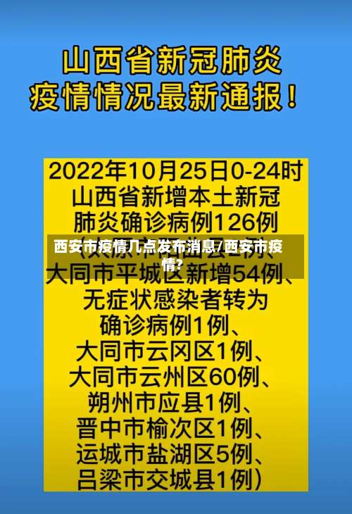 西安市疫情几点发布消息/西安市疫情?-第3张图片