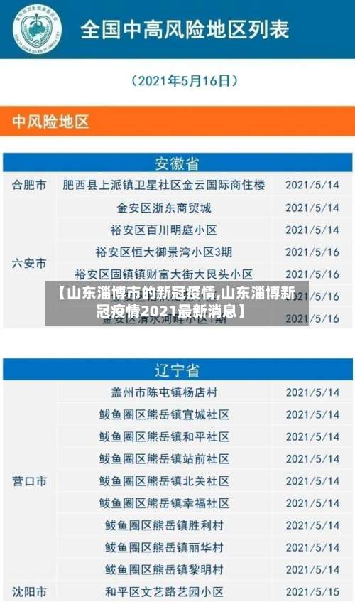 【山东淄博市的新冠疫情,山东淄博新冠疫情2021最新消息】