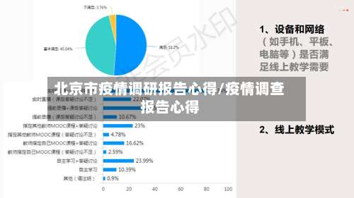 北京市疫情调研报告心得/疫情调查报告心得