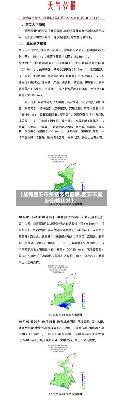 【最新西安市疫情态势图表,西安市最新疫情状况】-第2张图片