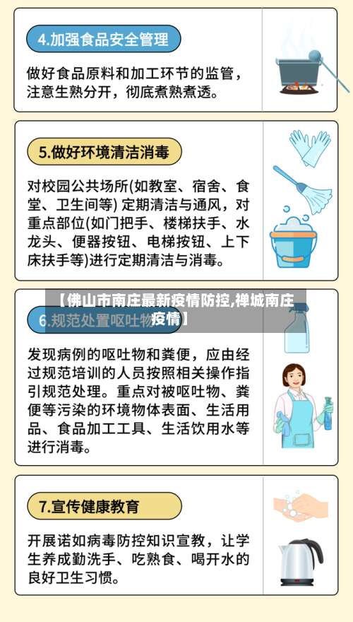 【佛山市南庄最新疫情防控,禅城南庄疫情】-第3张图片