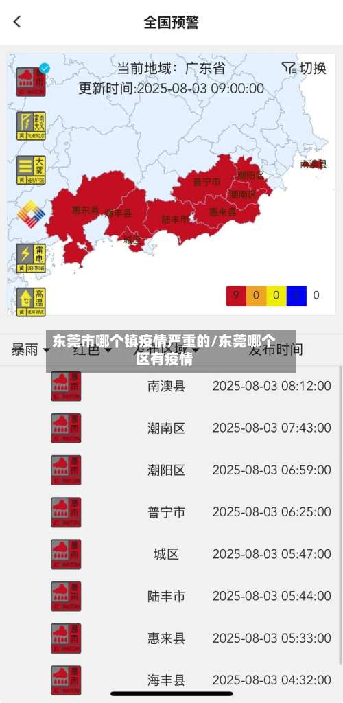 东莞市哪个镇疫情严重的/东莞哪个区有疫情-第2张图片