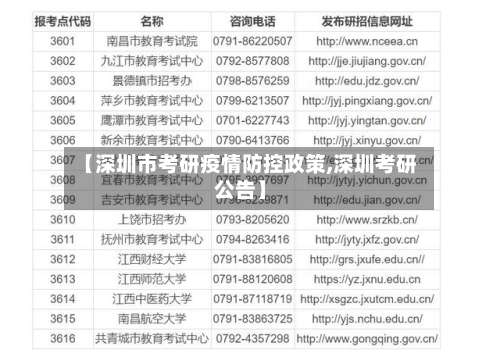 【深圳市考研疫情防控政策,深圳考研公告】-第2张图片