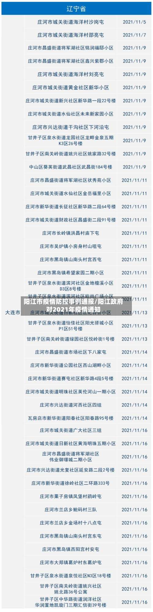 阳江市疫情防控事例通报/阳江政府对2021年疫情通知